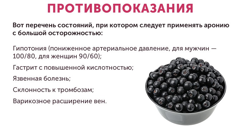 Где Продается Черноплодка В Аптеках Город Челябинск