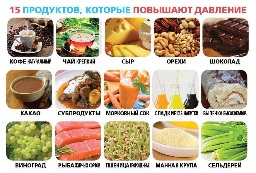 продукты повышающие давление